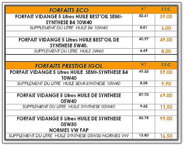 forfaits vidanges, best'oil, igol